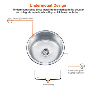 CUPC Approval 304 Series Stainless Steel Sinks Sink Undermount For Bathroom