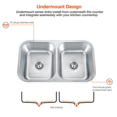 ODM 304 Stainless Steel Sink , CUPC Approval Stainless Steel Undermount Bar Sink