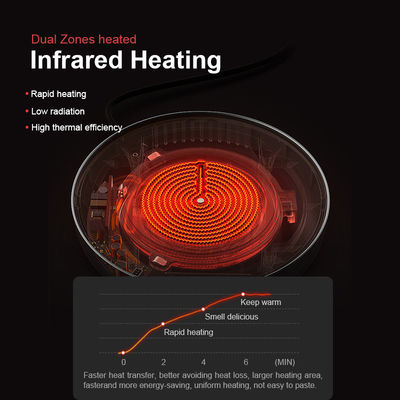 Touch Control Portable Ceramic Cooker Hob 220V  Single Burner